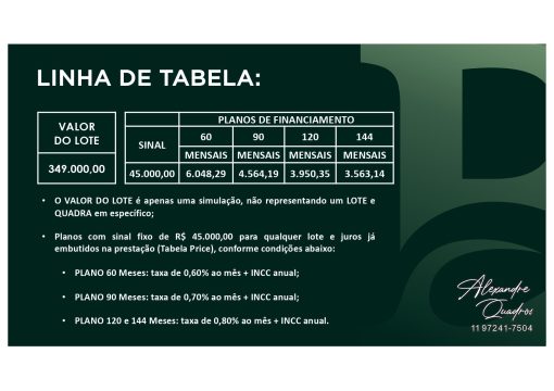 Condominio Imperial Braganca