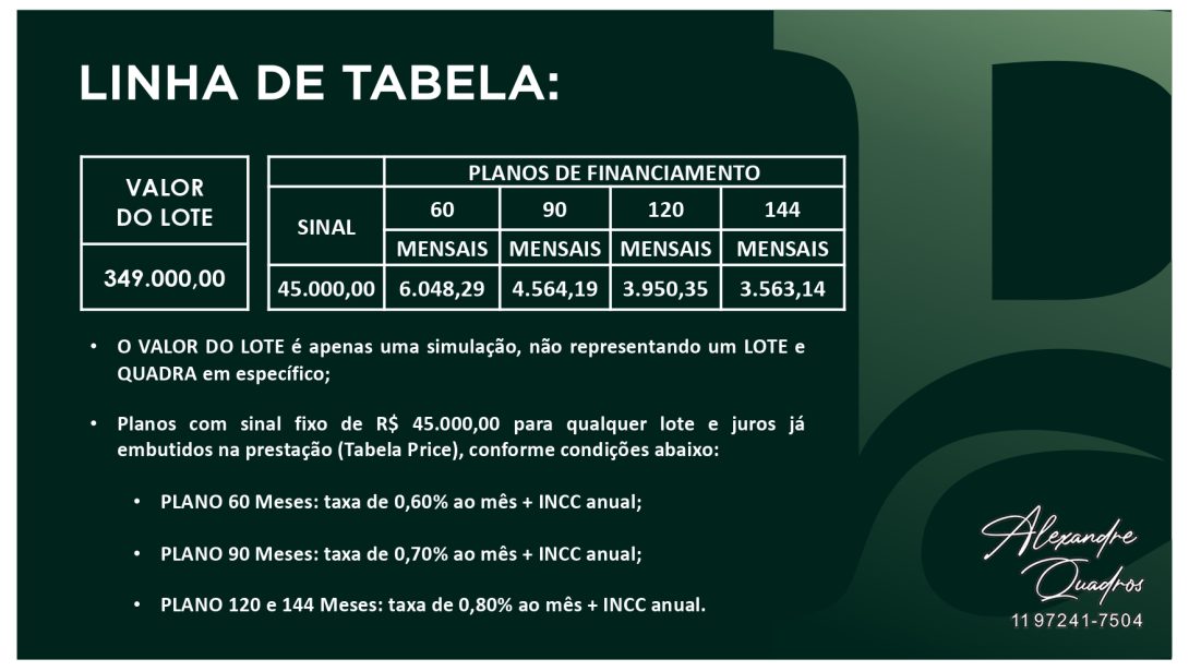 Condominio Imperial Braganca