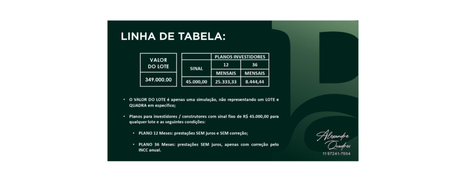 tabala de preço do Imperial Braganca