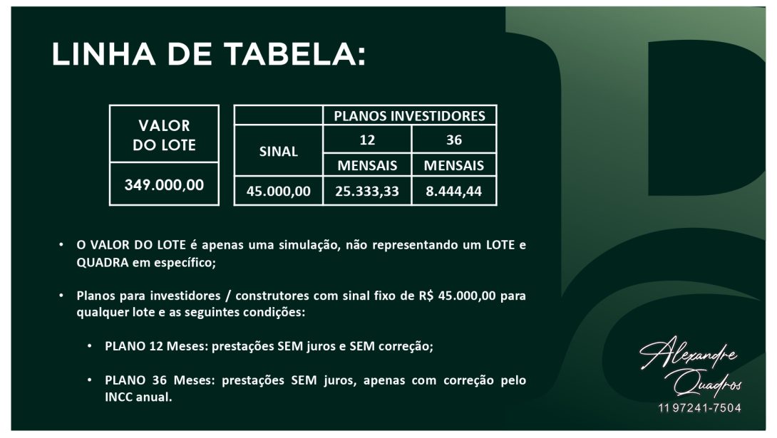 tabala de preço do Imperial Braganca