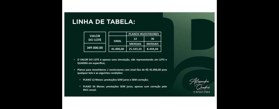 tabala de preço do Imperial Braganca